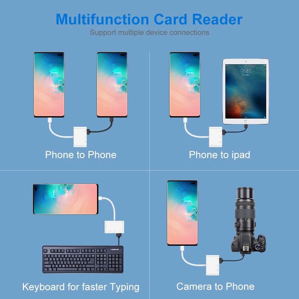 Multi Choice Card Readers - USB, USB-C, Micro USB, TF & SD