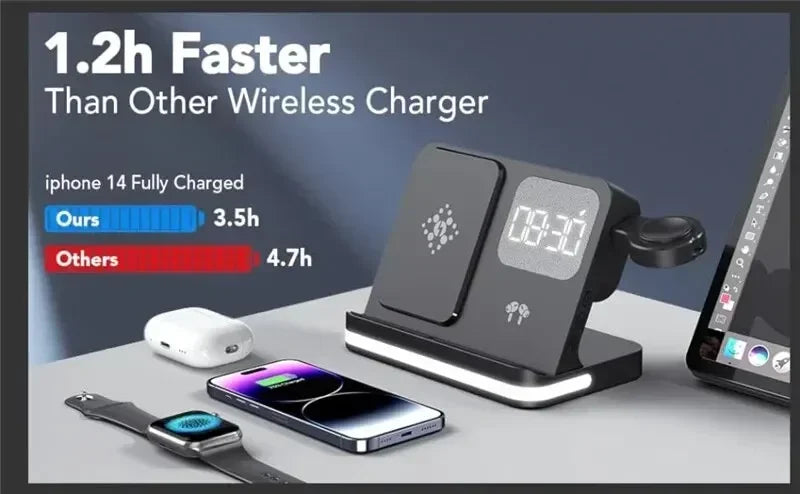 Apple & Samsung - 6 In 1 Wireless Charger Stand