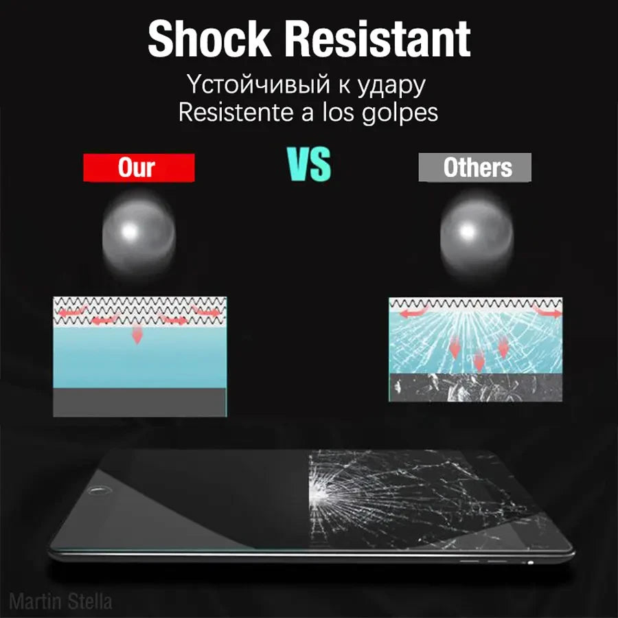 Apple iPad 7th, 8th & 9th Gen - Tempered Glass Screen Protector - 2 Pack