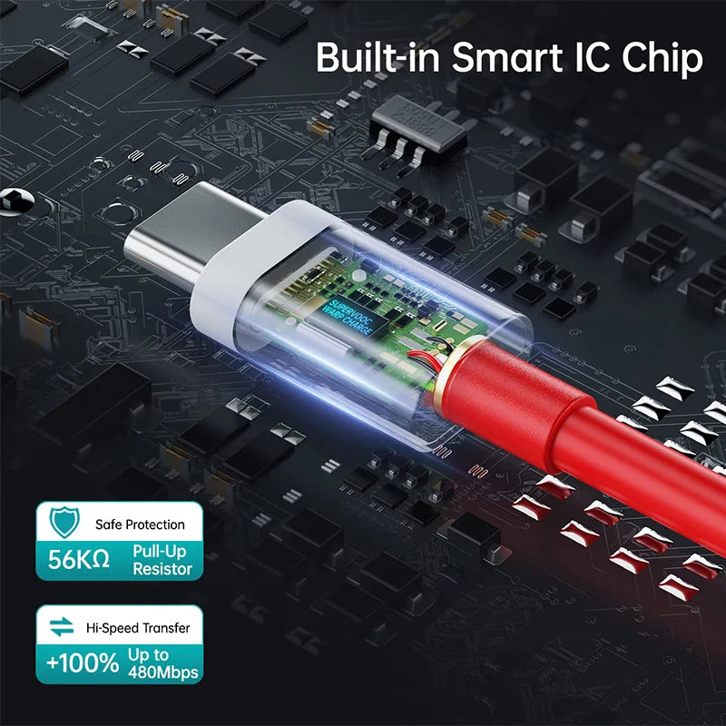 65W Super Fast Charger Cable For Apple & Android - USB to USB-C & USB-C to USB-C
