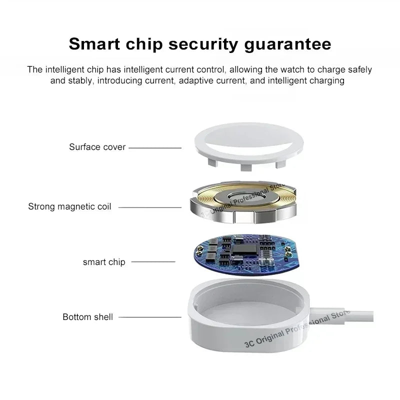 Apple Watch - Fast Magnetic Charger