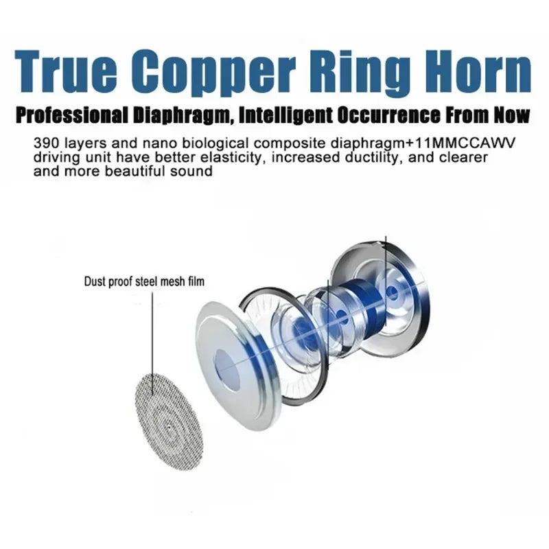 Bluetooth Wireless Headphone TWS