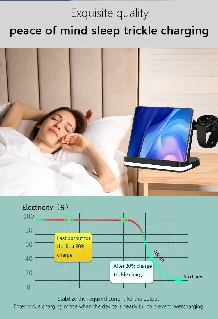 Apple & Samsung - 6 In 1 Wireless Charger Stand