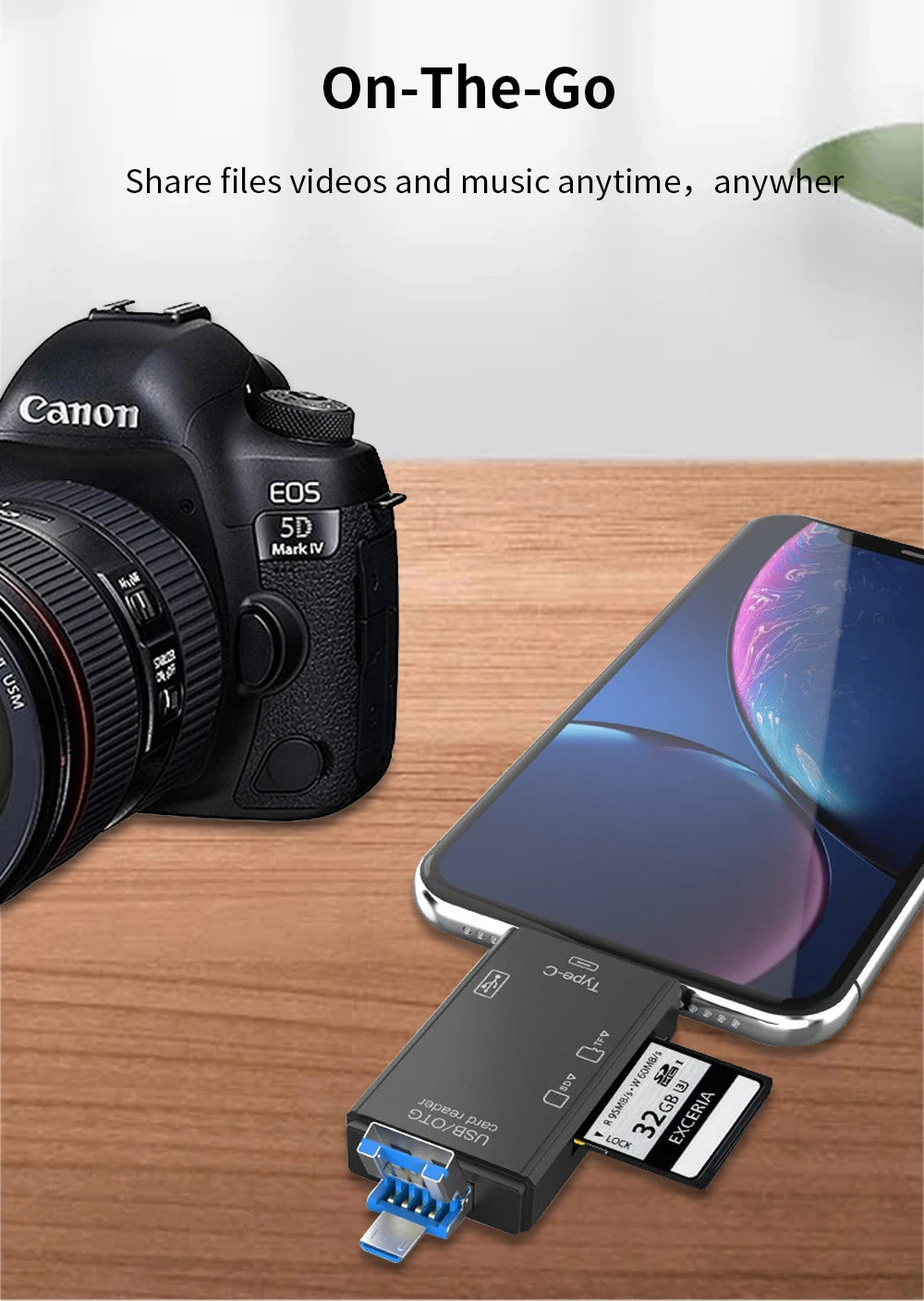 Multi Choice Card Readers - USB, USB-C, Micro USB, TF & SD