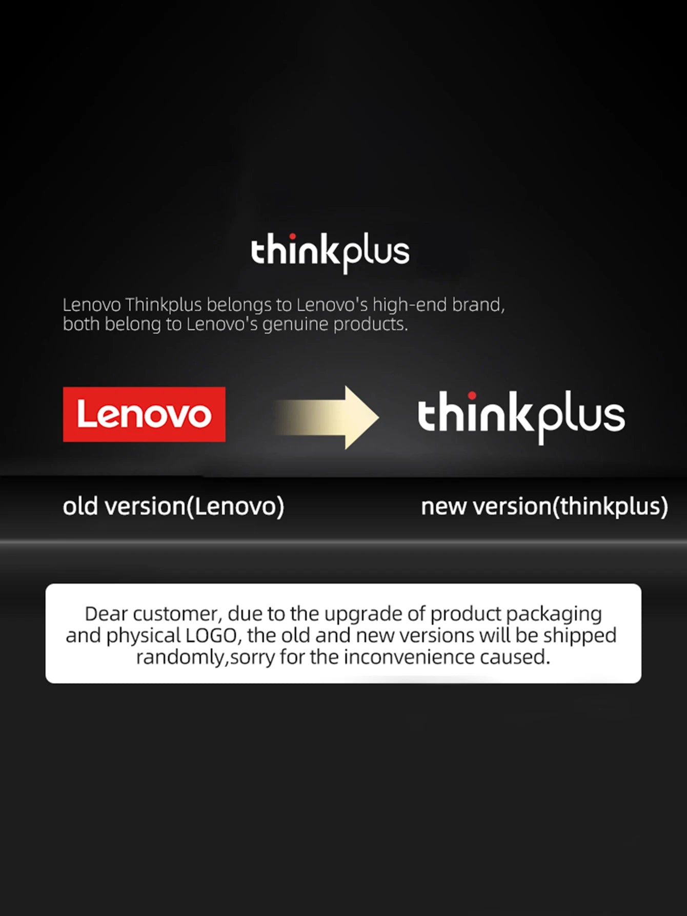 Lenovo Thinkplus Bluetooth Wireless TWS Earphones