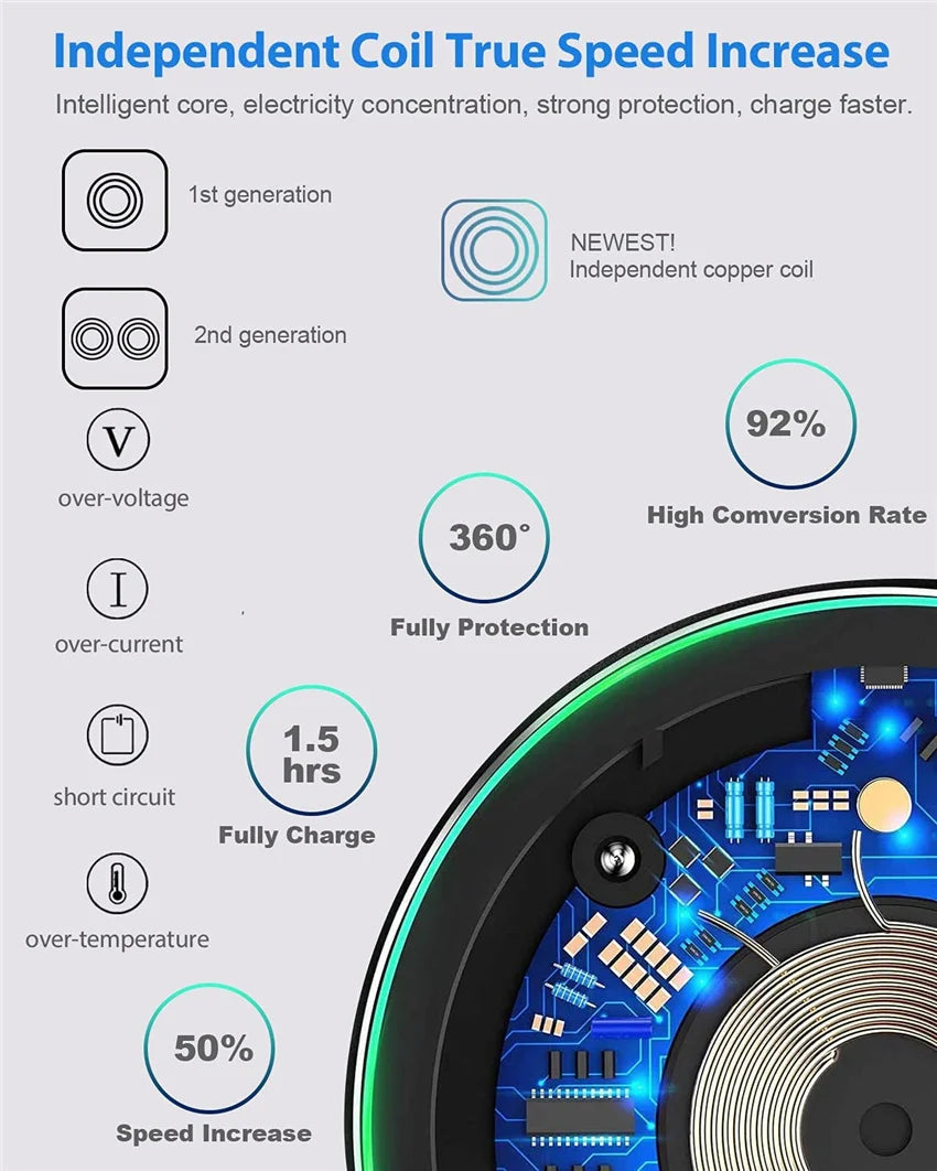 30W Wireless Fast Charging Docking Station - Apple & Android