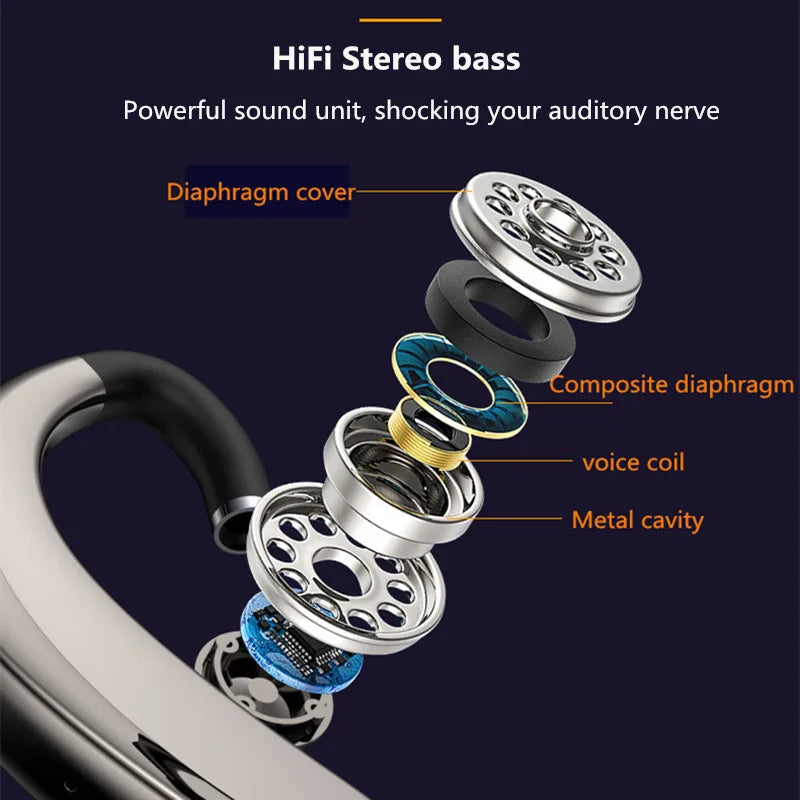 Sports Wireless Bluetooth Hooked Earphones with Mic