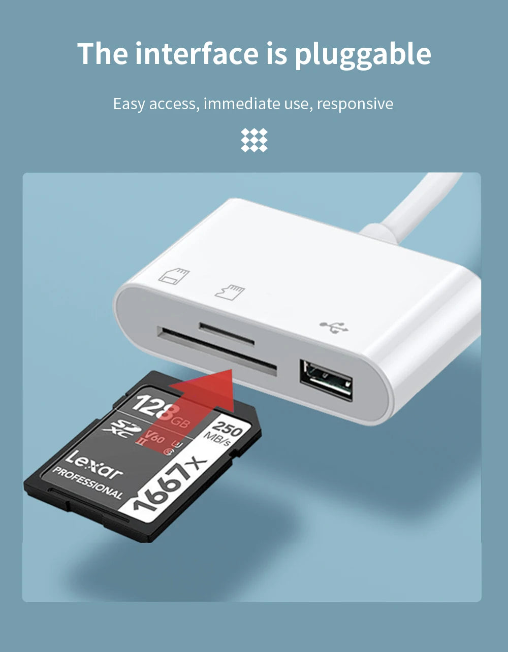 Multi Choice Card Readers - USB, USB-C, Micro USB, TF & SD