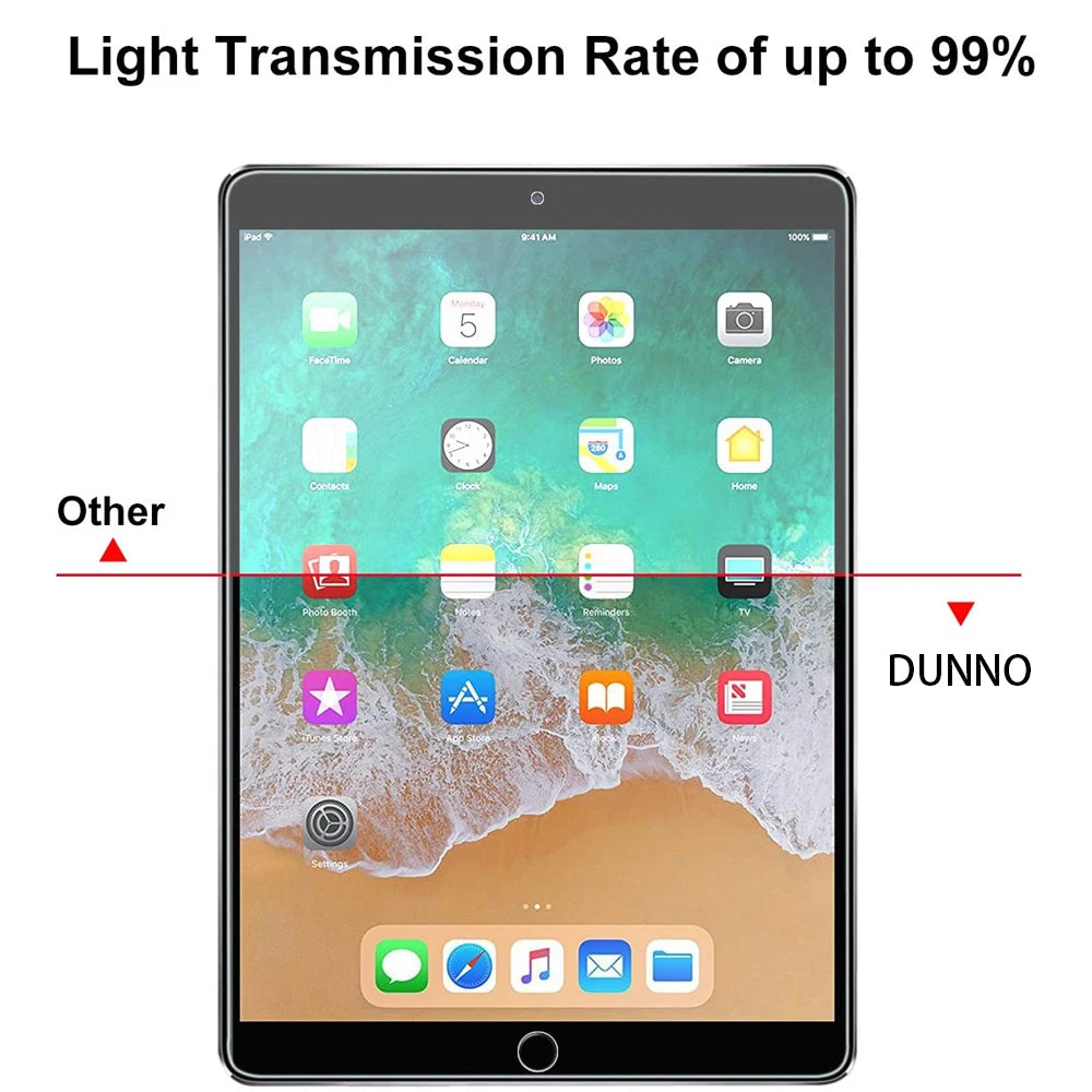 Apple iPad - Tempered Glass Screen Protector - 2 Pack