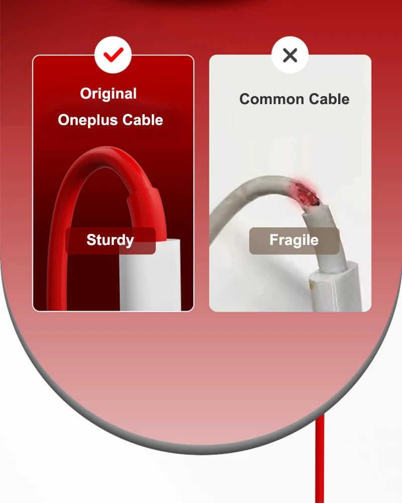65W Super Fast Charger Cable For Apple & Android - USB to USB-C & USB-C to USB-C