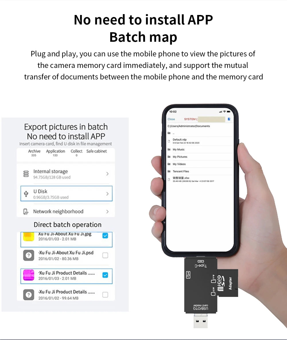 Multi Choice Card Readers - USB, USB-C, Micro USB, TF & SD