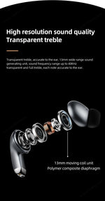 Lenovo Bluetooth Wireless Ear Pods