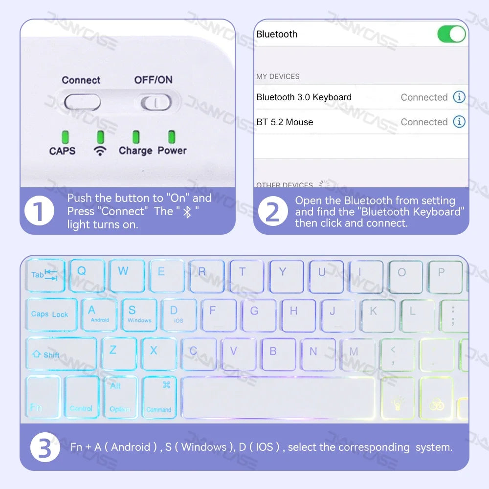 Samsung Galaxy Tablet Keyboard Case