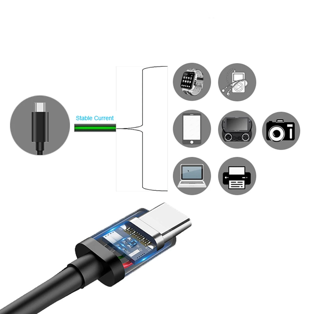 Super Fast Charging Data Cables - 1m, 2m & 3m