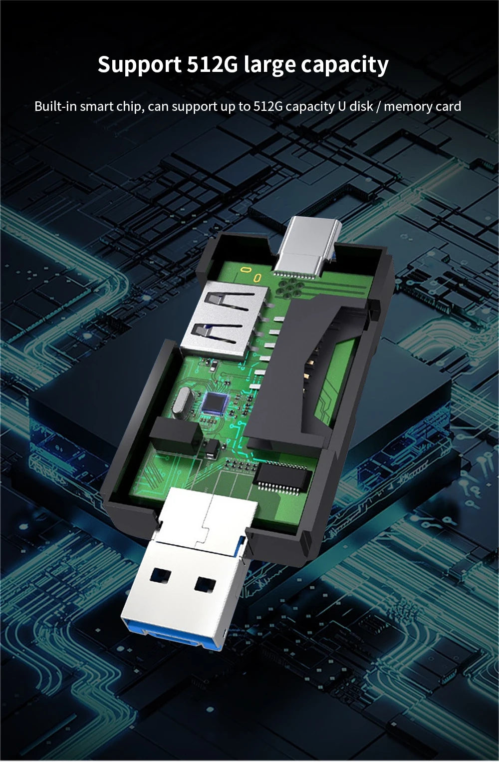 Multi Choice Card Readers - USB, USB-C, Micro USB, TF & SD