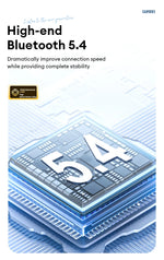 Lenovo Thinkplus Bluetooth Wireless Ear Pods