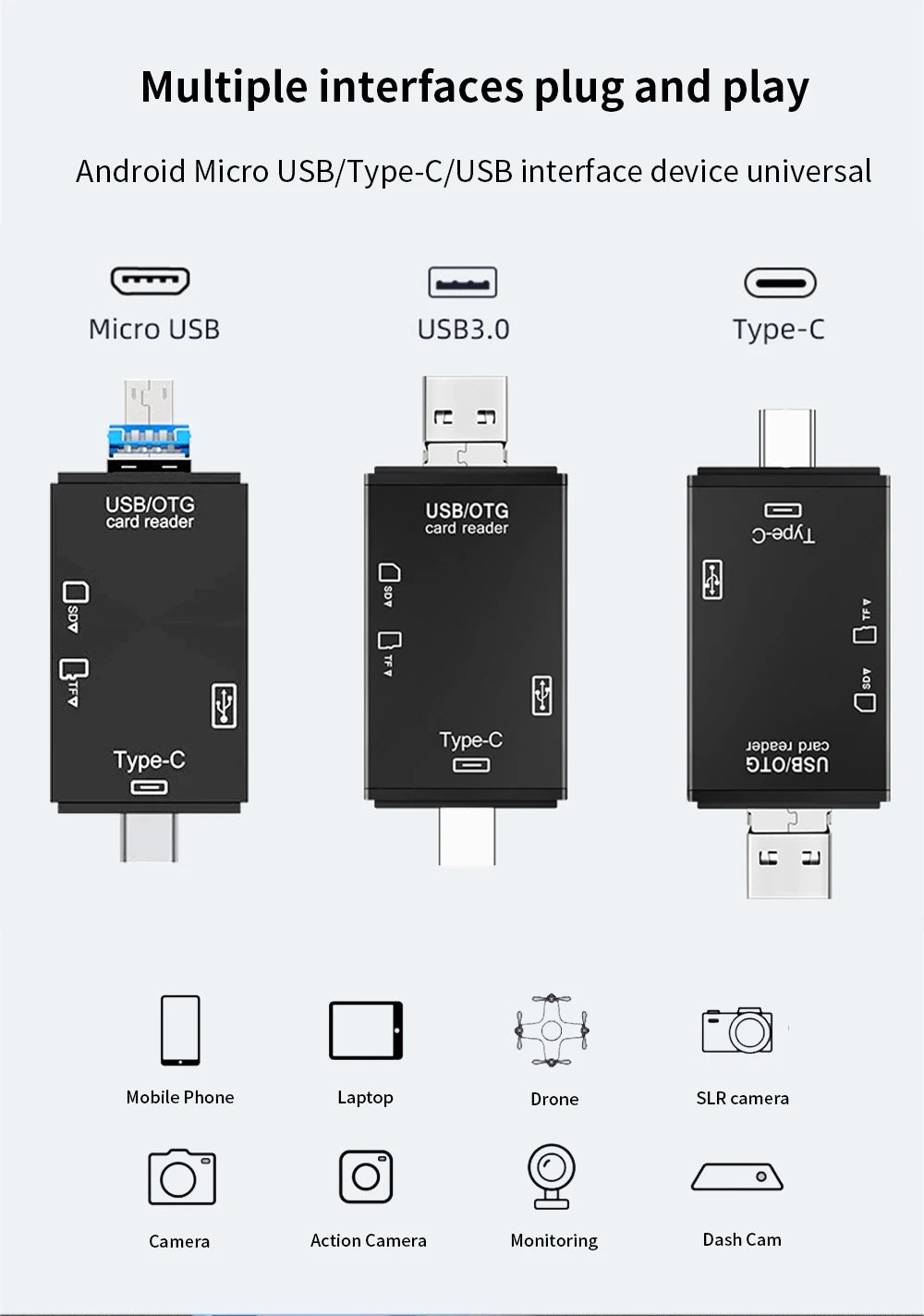 Multi Choice Card Readers - USB, USB-C, Micro USB, TF & SD