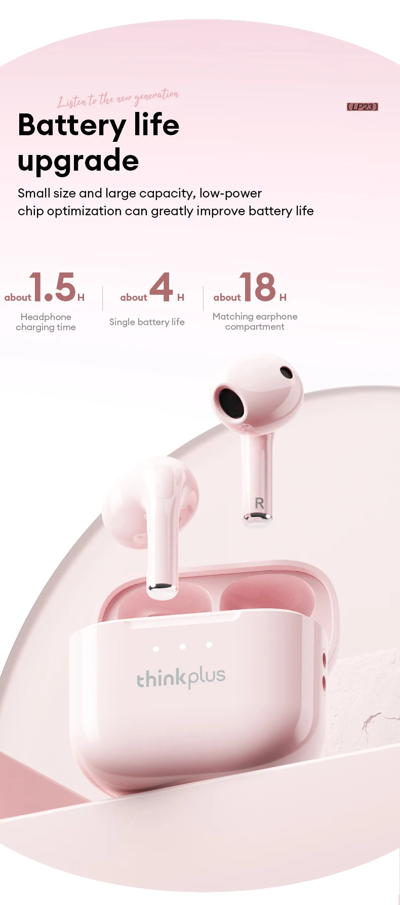 Lenovo Thinkplus Bluetooth Wireless Ear Pods