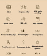 Wireless Earphones J18 In Ear TWS Bluetooth Waterproof With Microphone