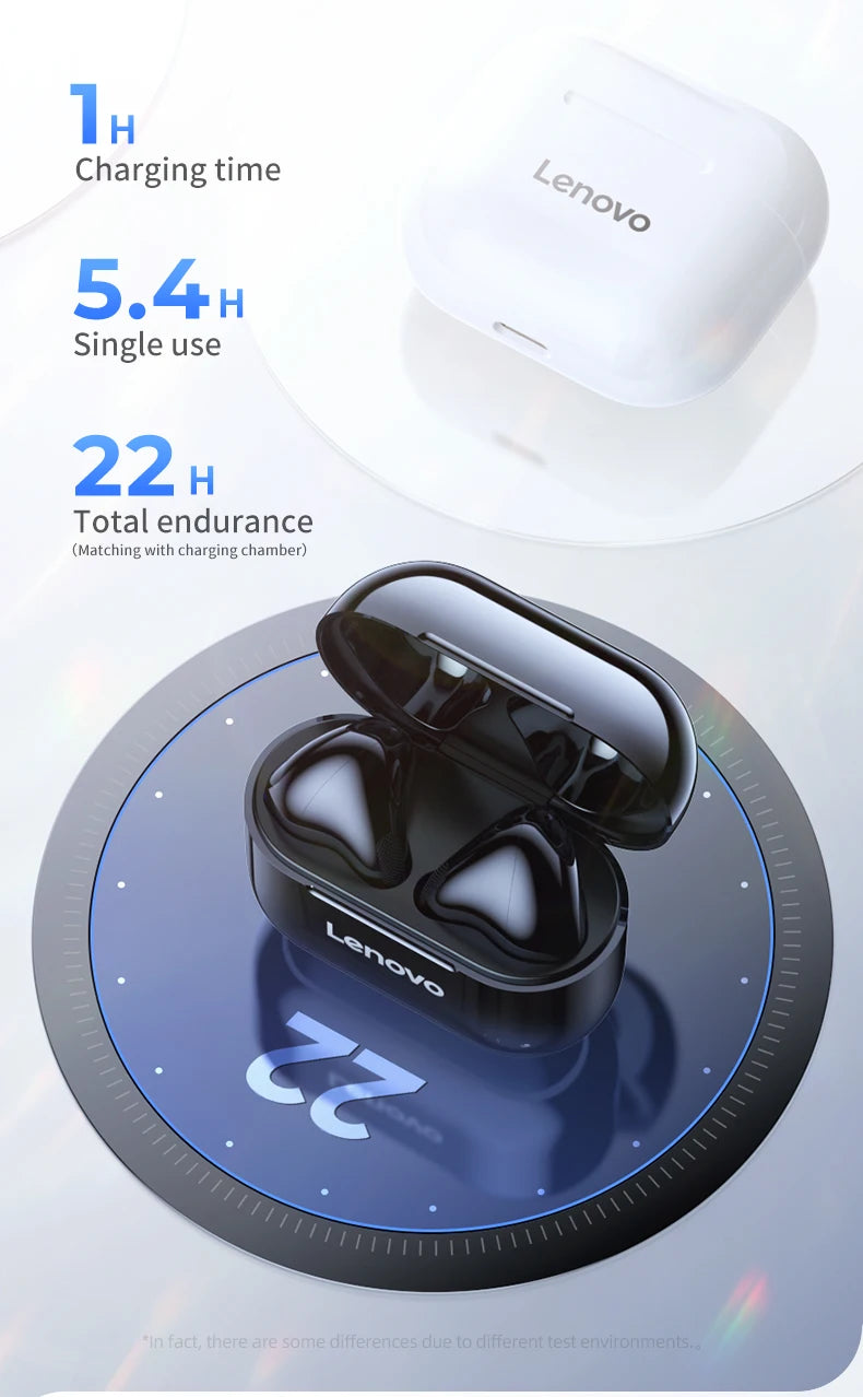 Lenovo Bluetooth Wireless TWS Earphones
