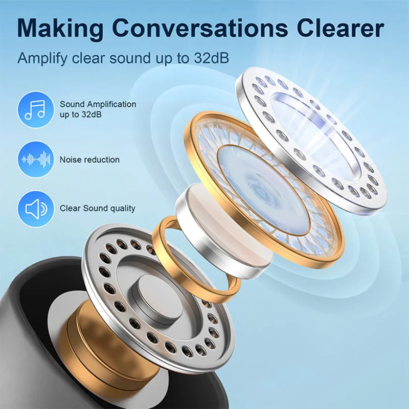 AirPro 2 2025 Wireless Bluetooth Earphones Headphones - Apple & Android