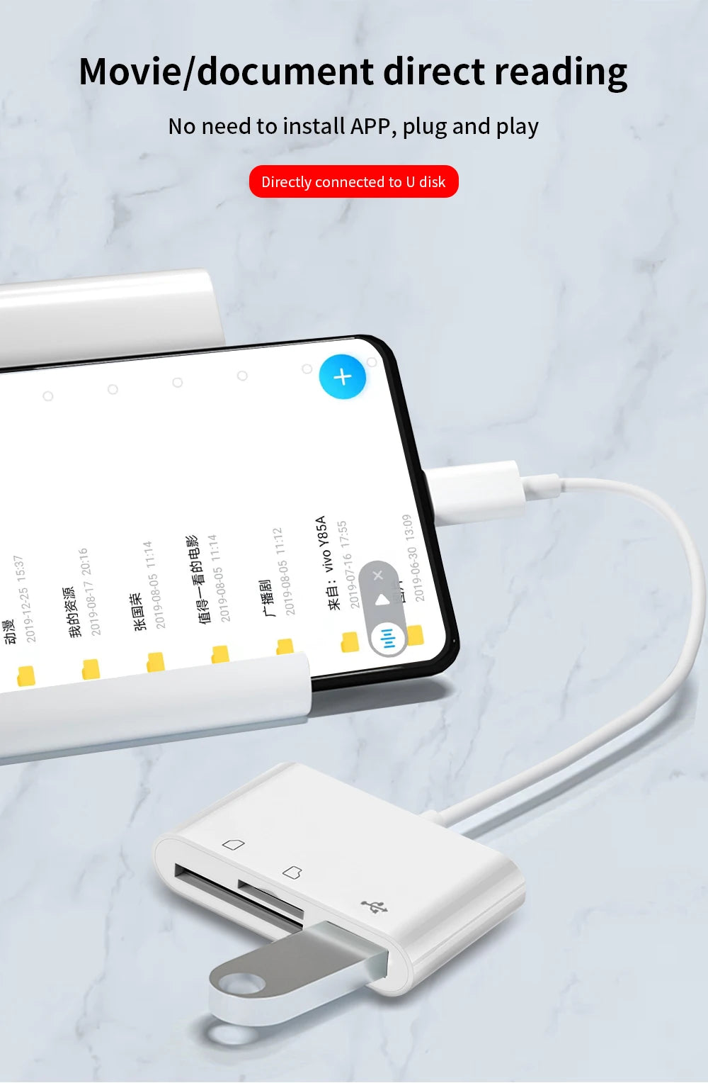 Multi Choice Card Readers - USB, USB-C, Micro USB, TF & SD