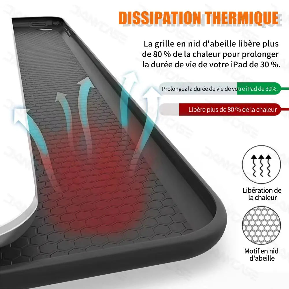 Apple iPad Premium Case