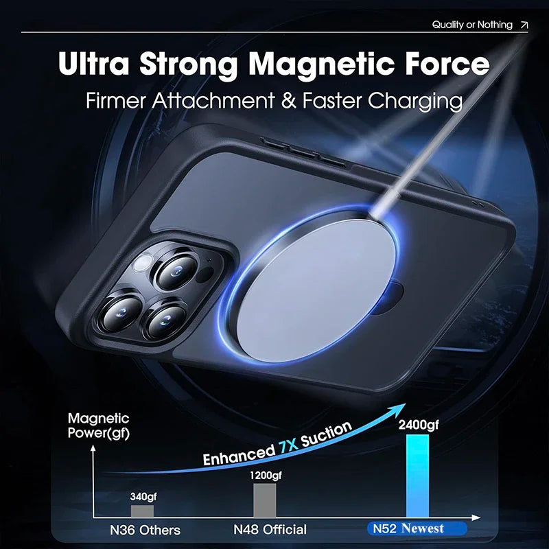 Apple iPhone Shockproof Magsafe Case