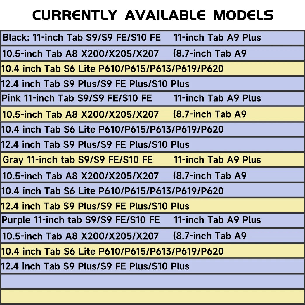 Samsung Galaxy Tablet Case