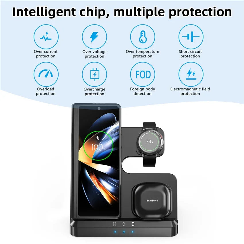 Apple & Samsung - 3 in 1 Wireless Charger Stand