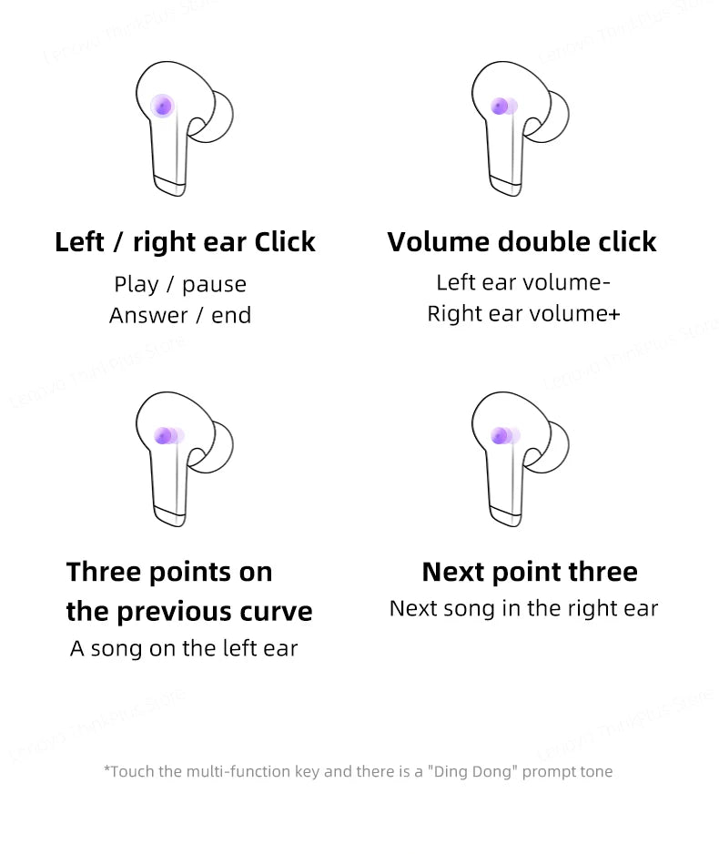 Lenovo Bluetooth Wireless Ear Pods