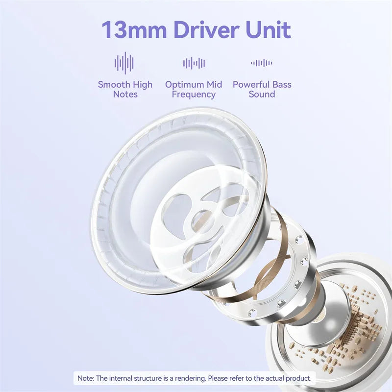 Vention Wireless TWS Earphones Bluetooth