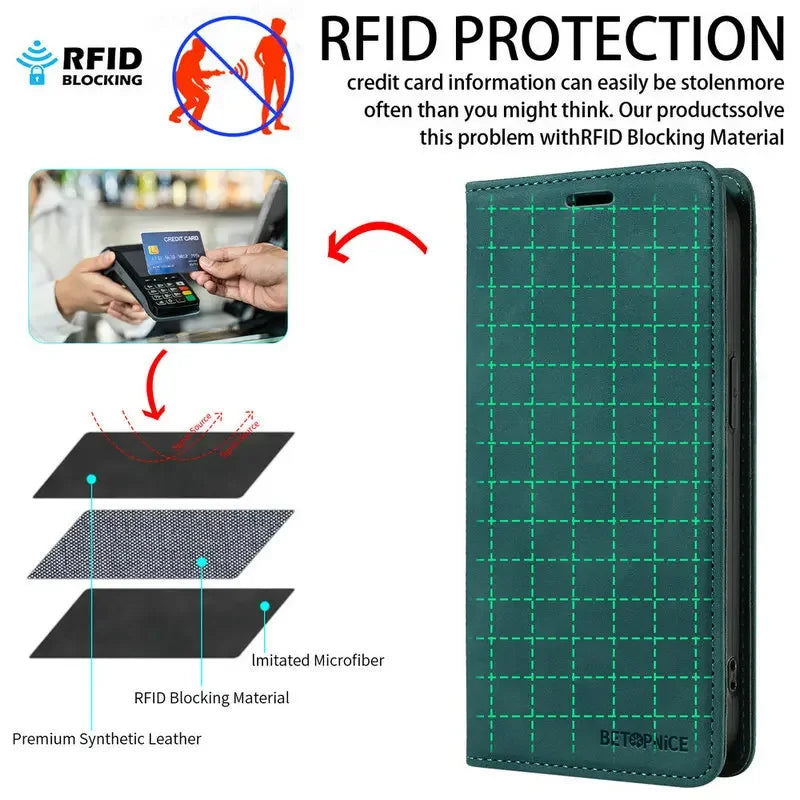 Motorola Edge Series Luxury Flip Case 360 Protect RFID Wallet Cover