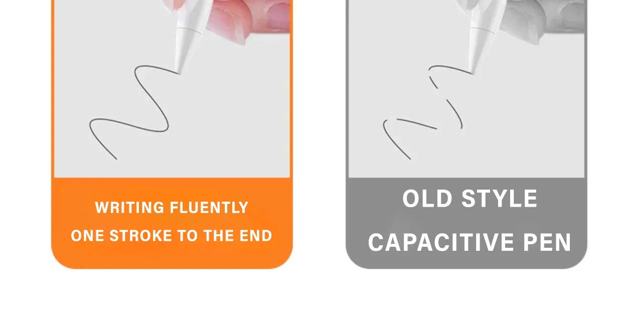 Universal Stylus Tablet & Touch Screen Pen - Apple, Android & Windows