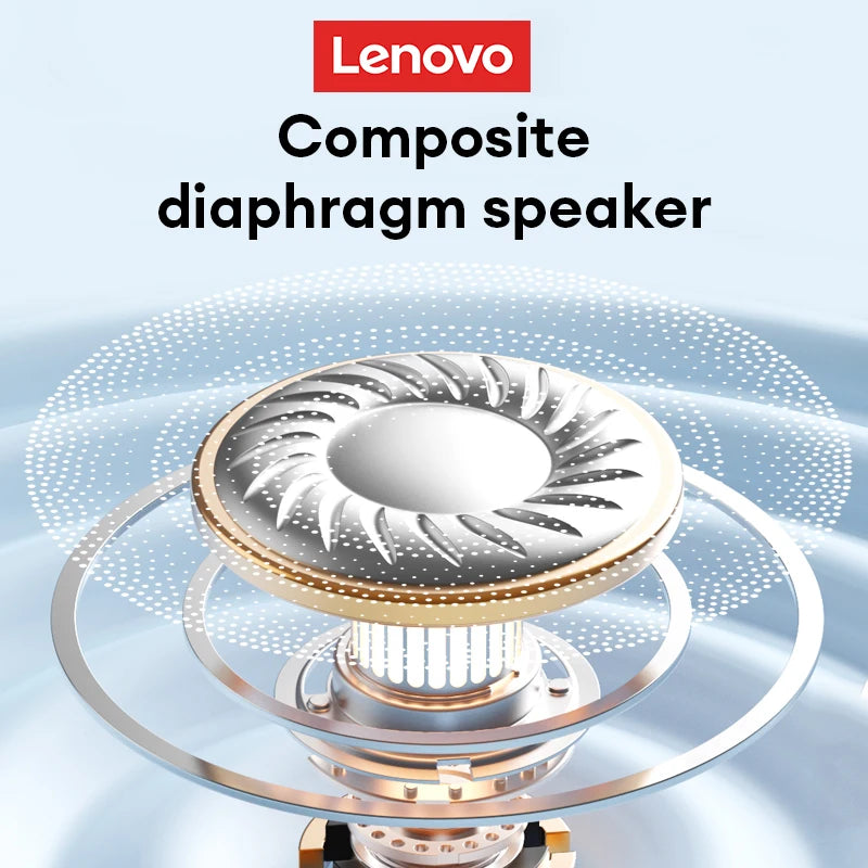 Lenovo Thinkplus Bluetooth Wireless Ear Pods