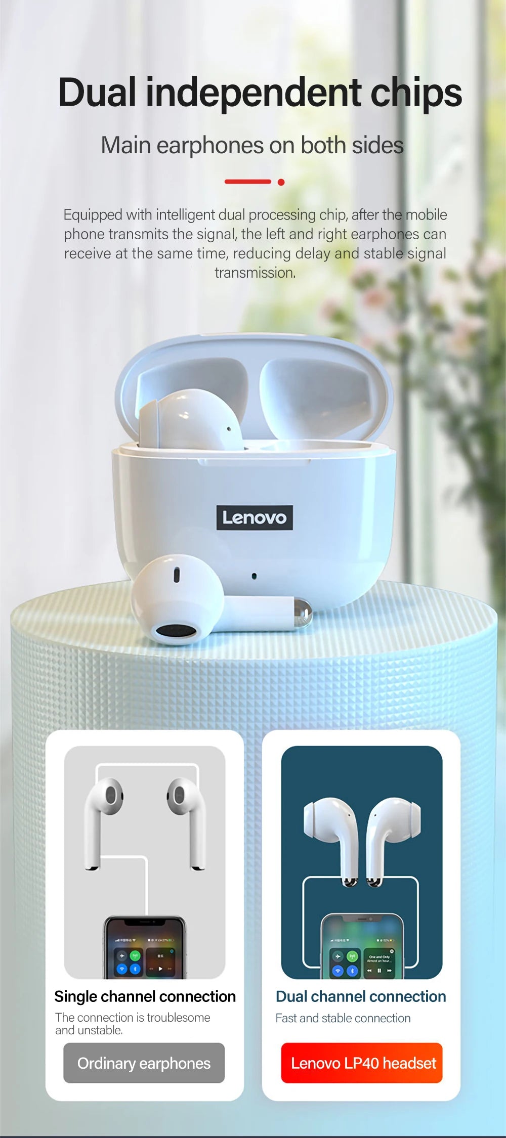 Lenovo Multi-Colour Bluetooth Wireless TWS Earphones