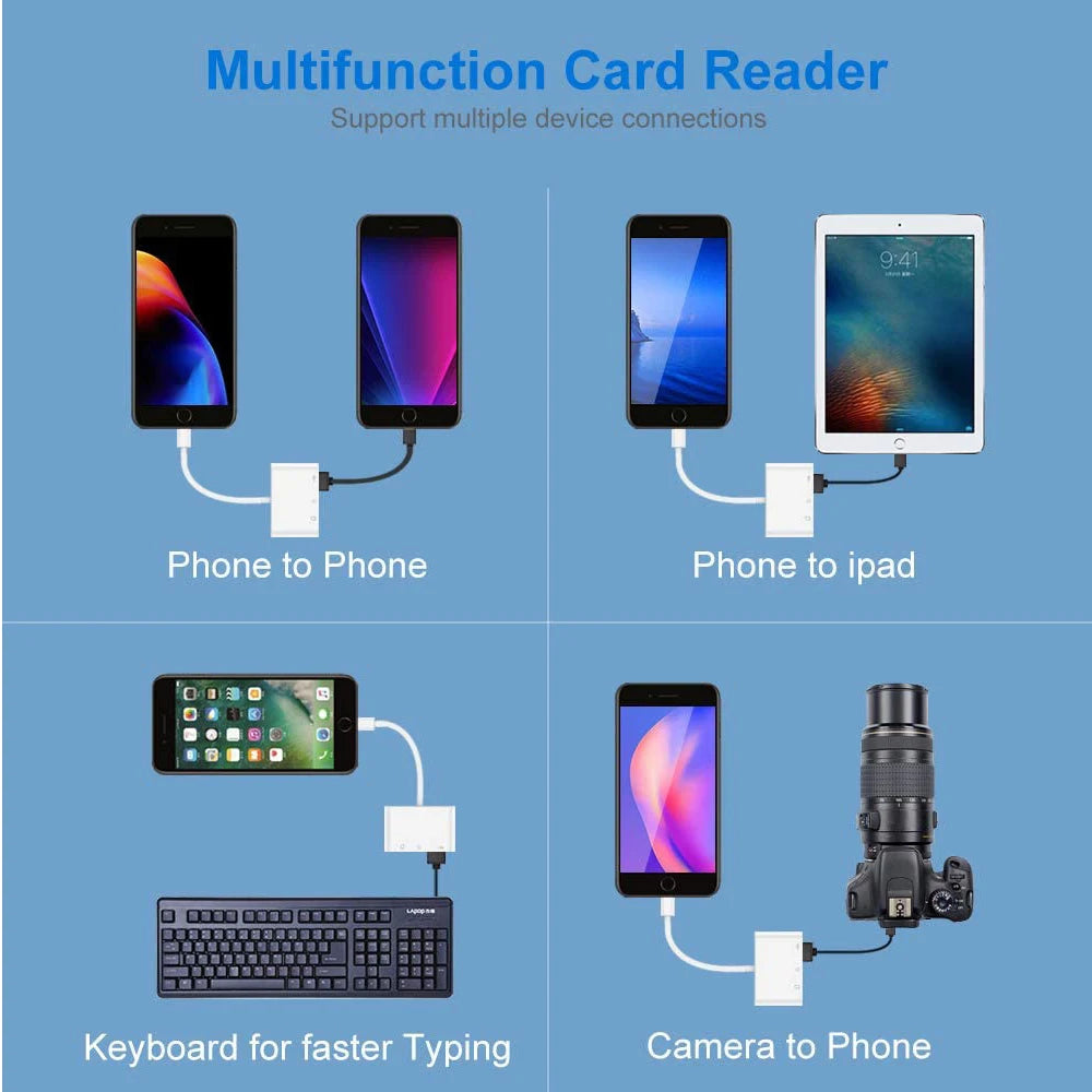 Multi Choice Card Readers - USB, USB-C, Micro USB, TF & SD