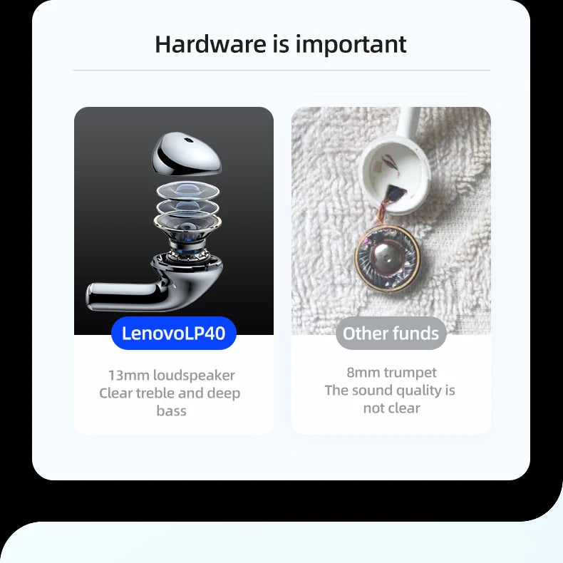 Lenovo Bluetooth Wireless TWS Earphones