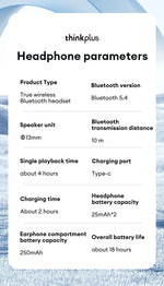 Lenovo Thinkplus Bluetooth Wireless Ear Pods