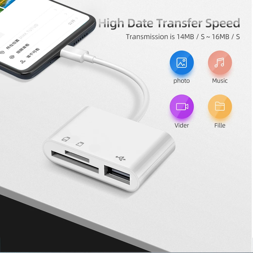 Multi Choice Card Readers - USB, USB-C, Micro USB, TF & SD