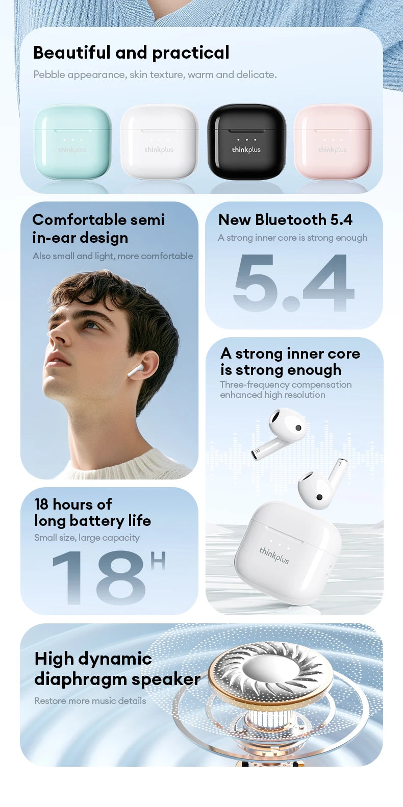 Lenovo Thinkplus Bluetooth Wireless Ear Pods