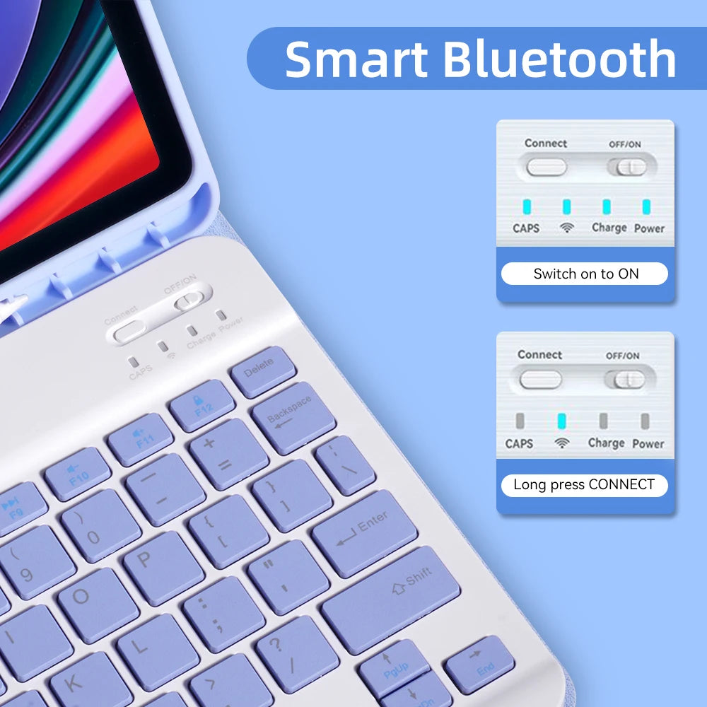 Samsung Galaxy Tablet Keyboard Case