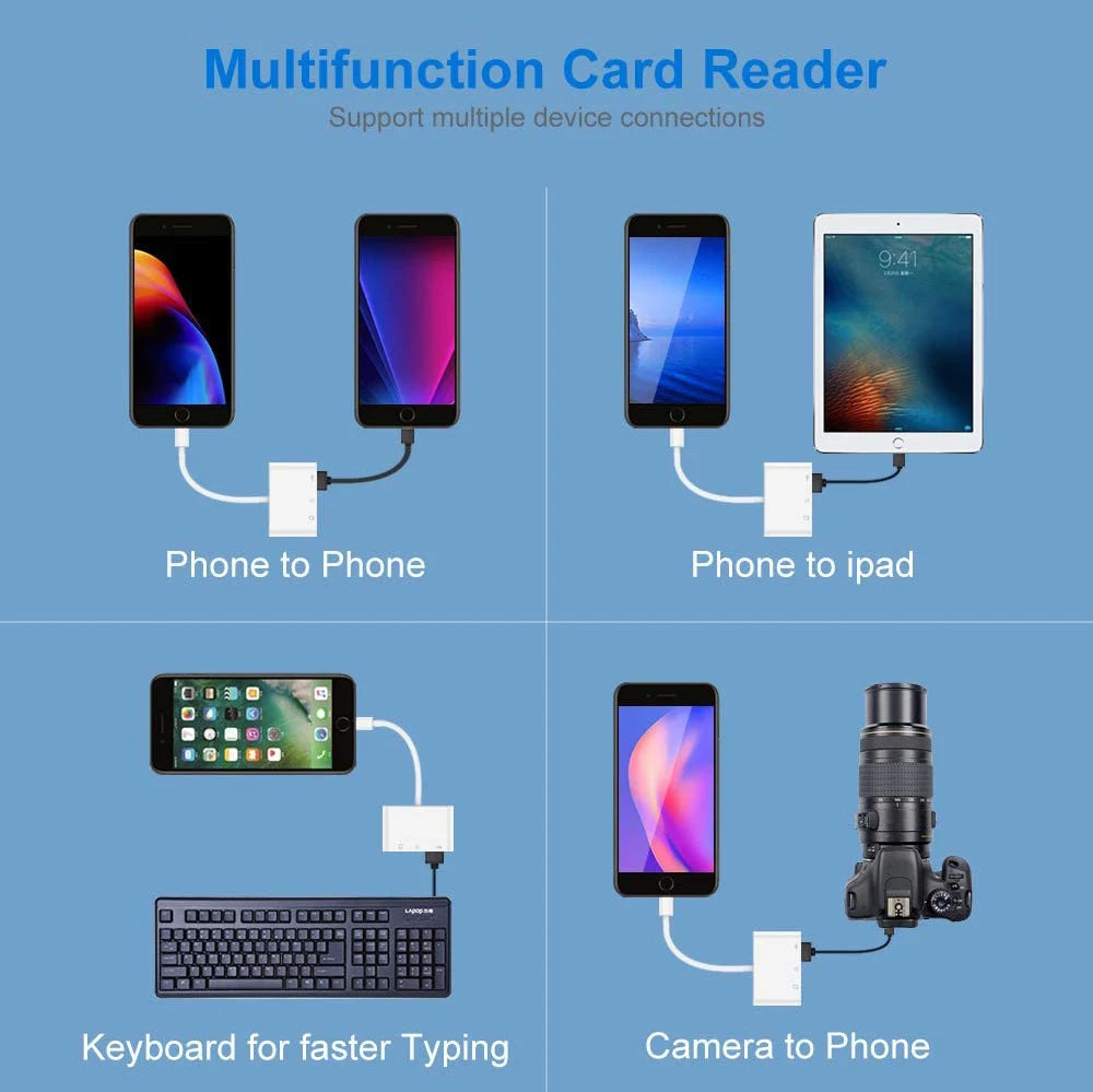 Multi Choice Card Readers - USB, USB-C, Micro USB, TF & SD