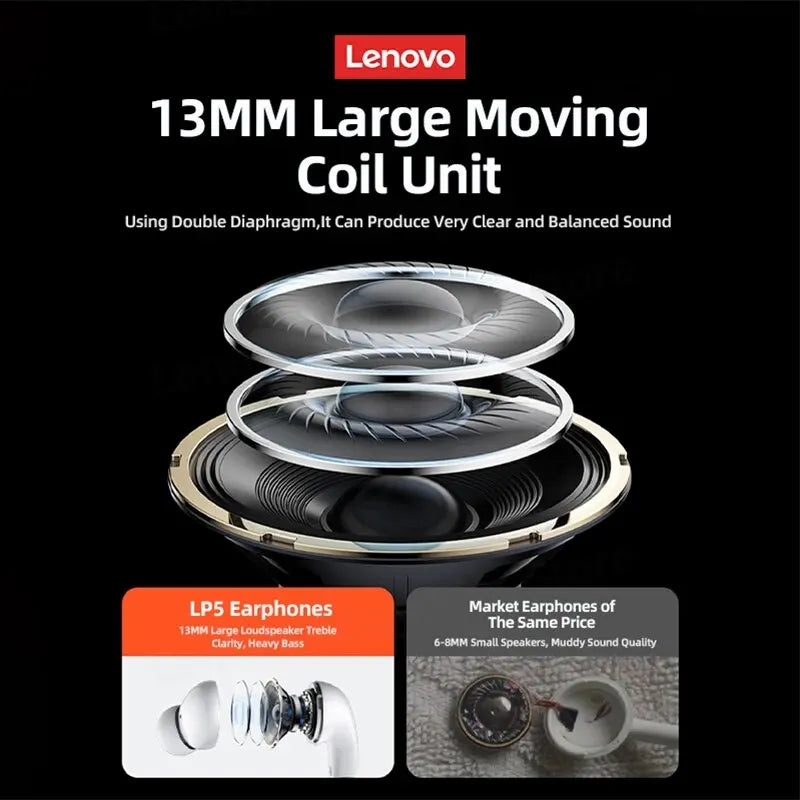 Lenovo Bluetooth Wireless Ear Pods