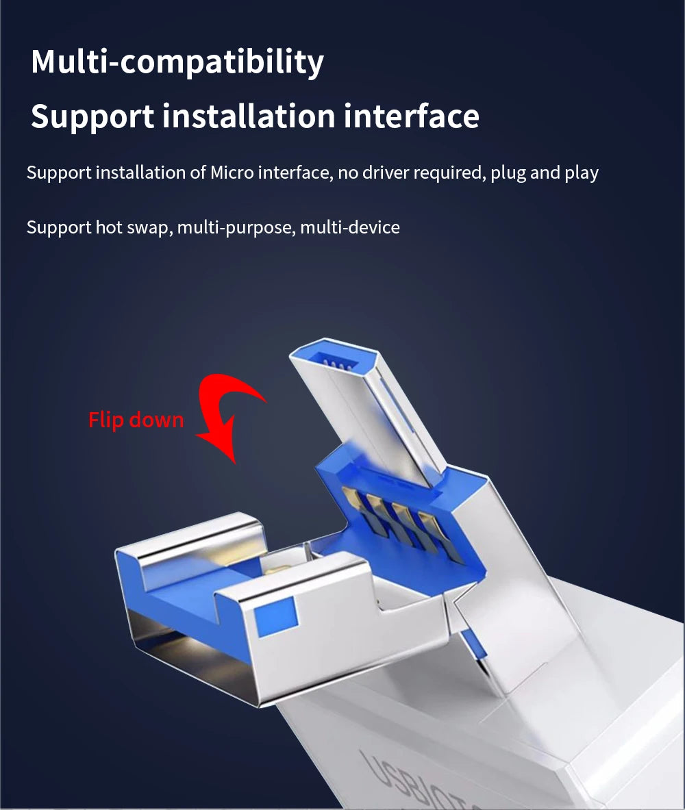 Multi Choice Card Readers - USB, USB-C, Micro USB, TF & SD