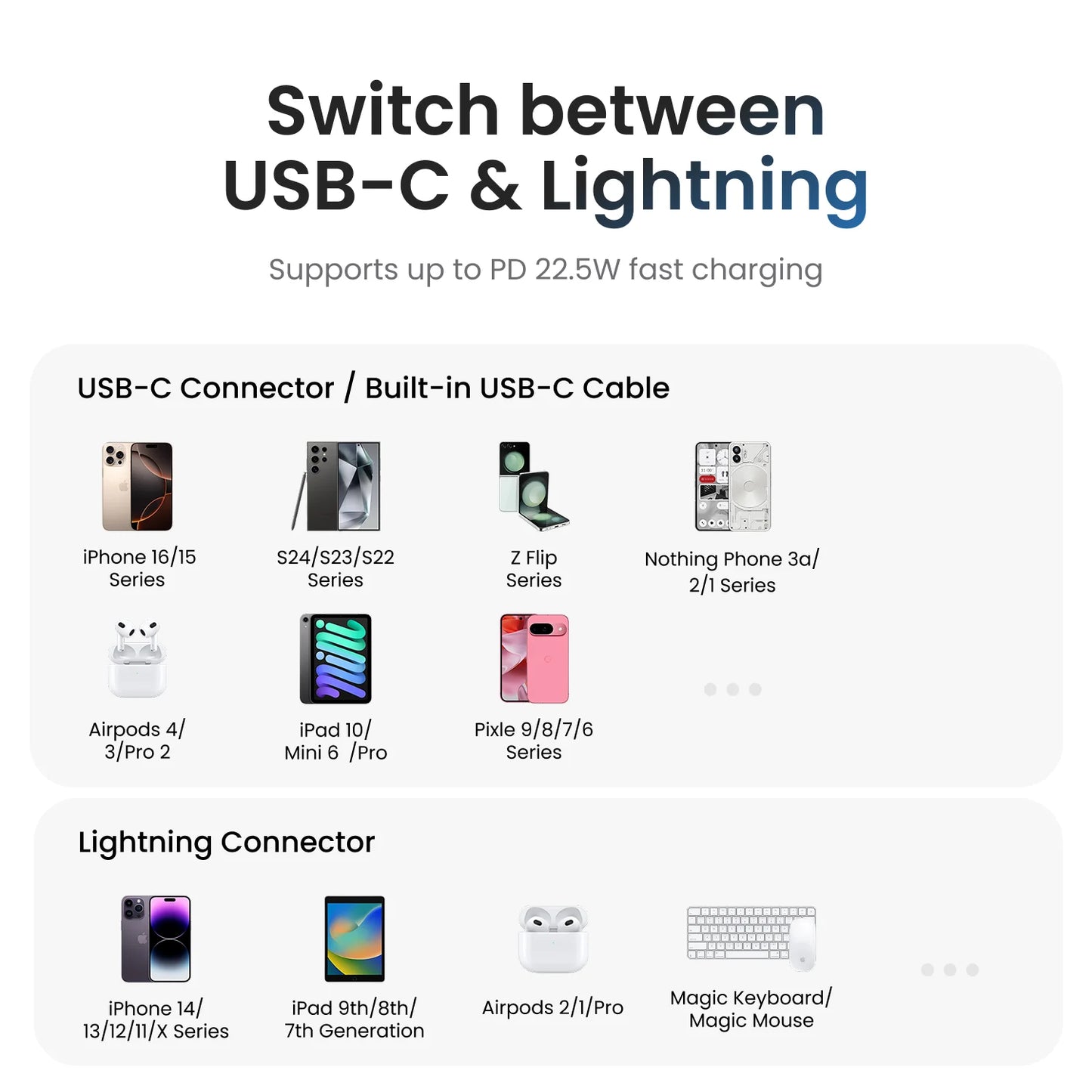 Apple & Android Portable Power Bank Charger 22.5W Max Fast Charging