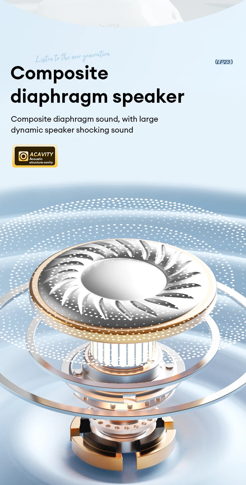 Lenovo Thinkplus Bluetooth Wireless Ear Pods