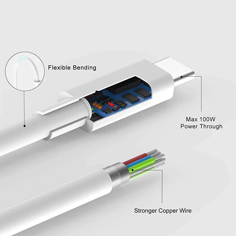 Super Fast Charging Data Cables - 1m, 2m & 3m