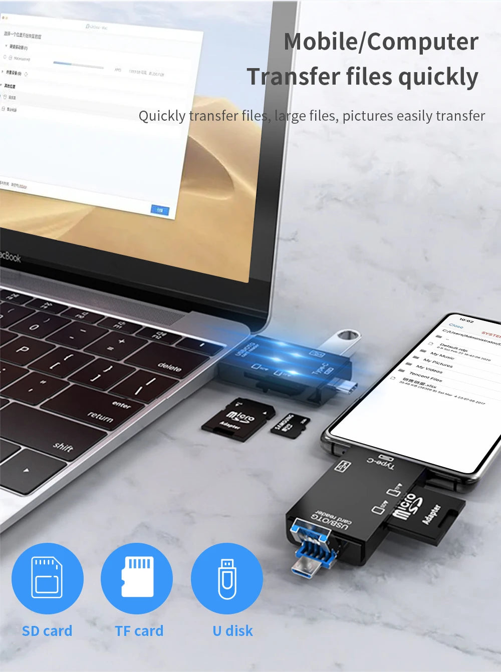 Multi Choice Card Readers - USB, USB-C, Micro USB, TF & SD