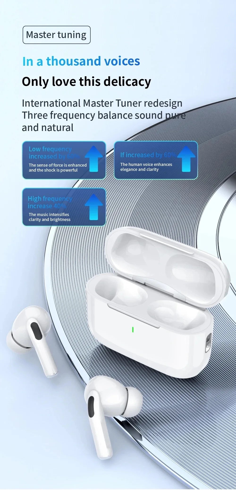 Air Pro 5 TWS Max Wireless Bluetooth Earphones